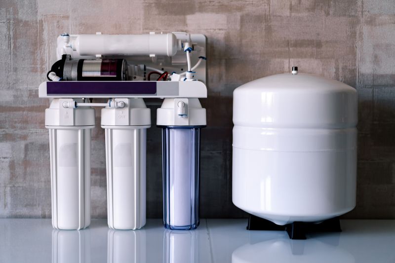Water Filtration Integration